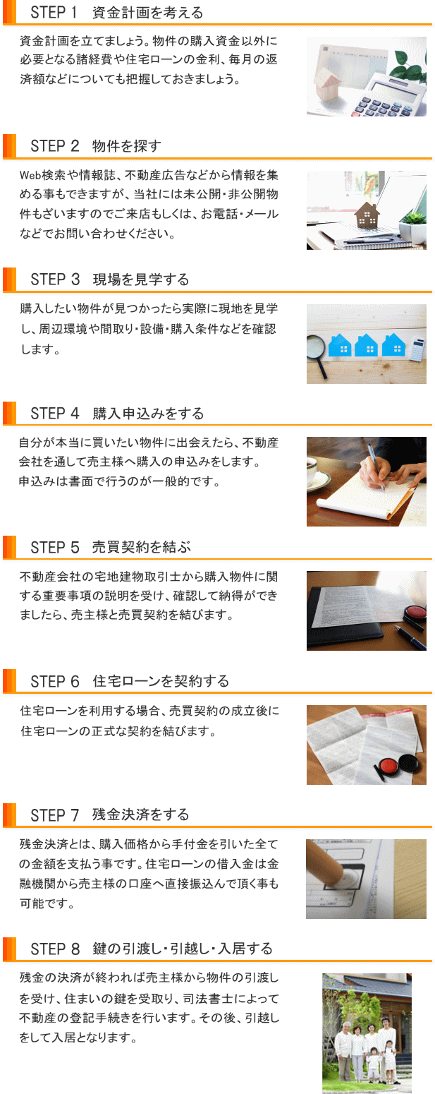 "スマイル総合 埼玉県越谷市"